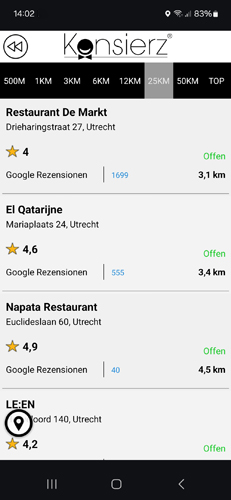 Resultatenliste Konsierz - Feel Free 24/7 App-500px